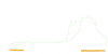 Country Jam - White Logo_100
